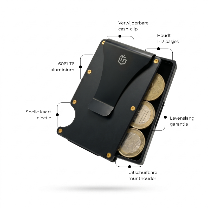 Givanna Smartset Premium – Obsidianschwarz